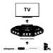 Khall Connect Multiple Game Consoles With AV Cable 3 In 1 Out Audio Video Splitter For DVD VCD TV GAME Etc.