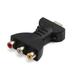 ZHXXCUM HDMI to RCA TV Cable HDMI Male To 3 RCA female av cable Video Audio Component Converter Adapter 1080P Cable For HDTV