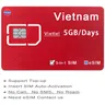 5gb pro tag vietnam viettel prepaid sim karte vietnam esim viettel esim für nha trang da nang phu
