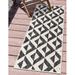 Rugs.com Jill Zarin Outdoor Collection Rug â€“ 2 x 6 Runner Charcoal Gray Flatweave Rug Perfect For Hallways Entryways