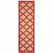 2 x 8 ft. Sand Geometric Stain Resistant Indoor & Outdoor Rectangle Area Rug - Red - 0.07in. H x 26.77in. W x 90.55in. D