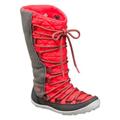 Columbia Other | Columbia Girls Red Loveland Omni-Heat Mid Calf Lace Up Winter Snow Boots Size 1 | Color: Red | Size: 1