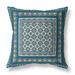 26" X 26" Blue And Beige Broadcloth Floral Throw Pillow