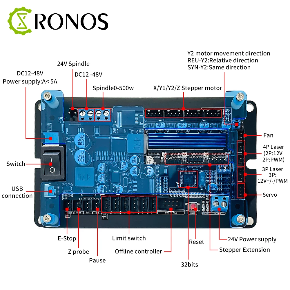 GRBL Controller Control Board 3 Achsen Schrittmotor Unterstützung Offline Doppel Y Achse USB Fahrer Board Für CNC Laser Stecher Image