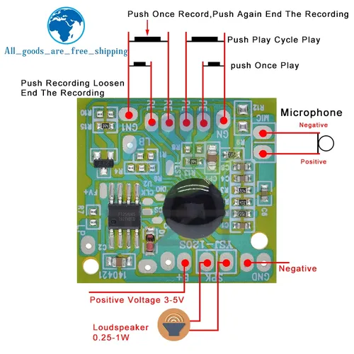 Sound modul für elektronische Spielzeug IC Chip Voice Recorder 120s 120 Sekunden Aufnahme Wiedergabe