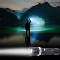 Outdoor Products Clearance LED Outdoor Portable Lighting Flashlight USB Rechargeable Zoom Mini Flashlight