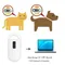 Scanner per animali domestici con microchip portatile USB RFID per animali Fdx-b ISO11784/5 Chip