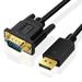 SHULIANCABLE Displayport to VGA Cable DisplayPort to VGA Adapter DP to VGA Cable Male to Male Gold-Plated