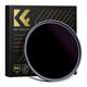 K&F Concept 82mm ND100000 Filter, 16.6 Stop Fixed ND Optical Glass Grey Neutral Density Filter for Camera Lens for Celestial Observations (Nano-X Series)