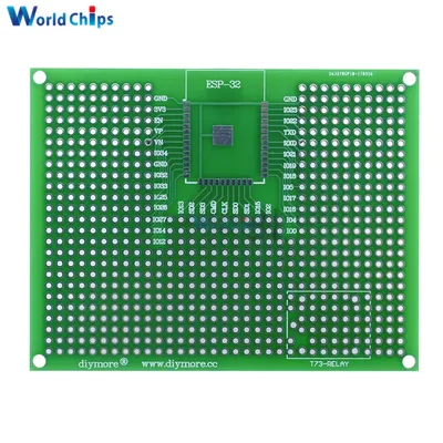 Card image cap