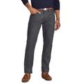 Polo By Ralph Lauren Jeans | Men’s Polo Ralph Lauren Straight Leg Prospect Denim Jean - Charcoal Gray 34/32 | Color: Gray | Size: 34