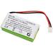 Ultra High Capacity (Li-Ion 7.4V 500 Mah) Battery - Replacement For AE Energy - AE552438P6H AE Energy - AE562438P6H Batteries