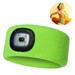 1 pcs Beanie Hat with Light Headlamp Cap Adjustable Brightness Camping Accessories OutdoorFluorescent Green