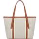 Fossil - Carlie Shopper Tasche 44 cm Nude Damen