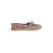 Sperry Top Sider Flats Pink Shoes - Women's Size 7 - Round Toe