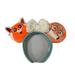 Disney Accessories | 2022 Disney Parks Turning Red Panda Mei Ears Headband For Adults Power | Color: Orange | Size: Os