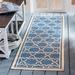 SAFAVIEH Courtyard Collection 2 3 x 6 7 Blue/Beige CY6916 Indoor/ Outdoor-Waterproof Easy-Cleaning Patio Backyard Mudroom Runner-Rug