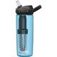 Camelbak Kinder eddy+ LifeStraw Trinkflasche (Größe 600ml, blau)