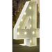 The Holiday Aisle® Foam Birthday Decoration | Wayfair 15D6AB27B35D4001B10E25B33AF16249