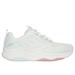 Skechers Women's Relaxed Fit: D'Lux Fitness - Fresh Feel Sneaker | Size 7.0 | Mint | Textile/Synthetic | Vegan | Machine Washable