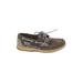 Sperry Top Sider Flats Brown Shoes - Women's Size 7 - Round Toe