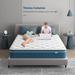 Full Mattress 10 Inch, Hybrid Full Mattress in a Box, w/ Pocket Springs and Pressure-Relieving Memory Foam, Medium Firm Mattress