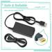 Yolmary 65W 20V 3.25A AC Adapter Charger Compatible for Lenovo ThinkPad S1 Yoga 12 S3 Yoga 14 S5 Yoga 15 X1 Yoga