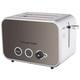 Russell Hobbs 2 Slice Distinctions Toaster (Countdown to ready, Extra wide & long slots, 6 Browning levels & Defrost/Reheat/Cancel, Lift & Look feature, 1600W, Stainless Steel & Titanium) 26432