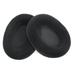 Carevas Earmuff Compatible Cloud Flannel) Ear Pads Compatible Headset Cushion Breathable Cushion Breathable Ear Pads Compatible Cloud BUZHI Earmuff QISUO Pad HUIOP Headset