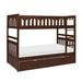 Gabut Panel Standard Bunk Bed by Harriet Bee Upholstered, Wood in Brown | 65 H x 56 W x 78 D in | Wayfair 414A1F95AFC0445893ABD664E31F6949