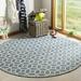 Linden Collection Area Rug - 6 7 Round Blue & Creme Geometric Design Non-Shedding & Easy Care Indoor/Outdoor & Washable-Ideal For Patio Backyard Mudroom (LND127M)