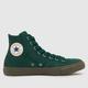 Converse all star hi trainers in dark green