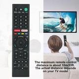 Emoshayoga Remote Control for Sony Replacement Remote Control RMT TZ300A Television Remote Control Part Fit for Sony LED TV
