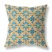 Blue And Beige Classic Crest Indoor/Outdoor Throw Pillow Zipper