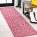 JONATHAN Y Trebol Moroccan Geometric Textured Weave Indoor/Outdoor Area Rug Fuchsia/Light Gray 2 X 10 Abstract Tribal 10 Runner Runner Outdoor