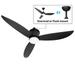 Wozzio Ceiling Fan with Light and Remote Control 2 Options Installations 3 ABS Fan Blades 52 Black Ceiling Fan Home