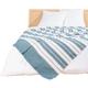 1001kdo - Couvre lit jacquard 180 x 220 cm Abbysse bleu