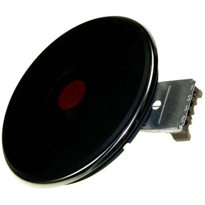 Card image cap