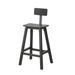 Winston Porter Pelemon 28.74" Patio Bar Stool Plastic in Black | 39.76 H x 19.6 W x 16.93 D in | Wayfair 915F807DE6744C7DB3E31FFA6ACAF22C