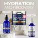 Hydration Recovery Bundle Hyaluronic Serum 2oz & Collagen Cream 1.7oz & Niacinamide 2oz