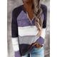 Women's Pullover Sweater Jumper Half Zip V Neck Ribbed Knit Polyester Patchwork Zipper Summer Fall Outdoor Home Daily Stylish Casual Soft Long Sleeve Color Block Pink Purple Coffee S M L