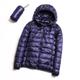 Women's Parka Quilted Coat Cropped Puffer Jacket Lightweight Winter Coat Thermal Warm Windproof Zipper Hooded Coat with Pocket Packable Casual Jacket Long Sleeve Fall Outerwear Navy Black Pink Khaki