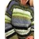 Women's Pullover Sweater Jumper Crew Neck Crochet Knit Cotton Blend Oversized Stripe Fall Winter Regular Outdoor Daily Going out Stylish Casual Soft Long Sleeve Color Block Striped Blue Purple Orange