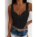 Women's Tank Top Going Out Tops Camis Concert Tops Black White Blue Plain Patchwork Lace Trims Sleeveless Party Daily Basic Sexy Sweetheart Regular S