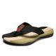 Men's Slippers Flip-Flops Slippers Fashion Sandals Flip-Flops Beach Slippers Casual Beach Daily EVA Breathable Loafer Black Grey Black Black Green Color Block Summer Spring