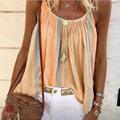 Women's Tank Top Camisole Summer Tops Yellow Pink Blue Stripes Pleated Holiday Boho Round Neck S