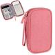 Electronic Storage Bag Waterproof Travel Storage Bag Portable Travel U Disk Hard Disk Headphone Storage Bag Multi-functional Electronic Accessories Storage Bag