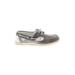 Sperry Top Sider Flats Gray Shoes - Women's Size 9 - Round Toe