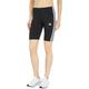 adidas Essentials 3-Stripes Bike Shorts (Womens Black/White XL)