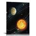 Nawypu Kids Space Room Decor Framed Outer Space Wall Art Kids Picture Planets Pictures Solar System Educational Teaching Poster for Boys Room Nursery Kids Playroom Decor